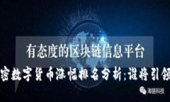 2023年加密数字货币涨幅排